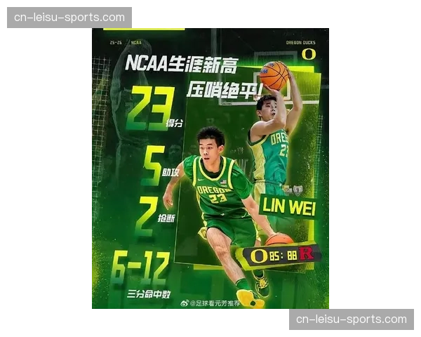 林葳、曾凡博等六名球员获选,将参加今夏NBA球队试训 林葳、曾凡博等六名球员获选,将参加今夏NBA球队试训