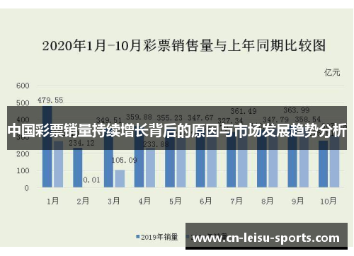 中国彩票销量持续增长背后的原因与市场发展趋势分析