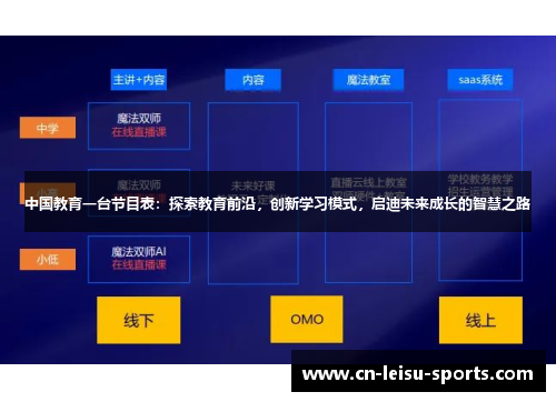 中国教育一台节目表：探索教育前沿，创新学习模式，启迪未来成长的智慧之路