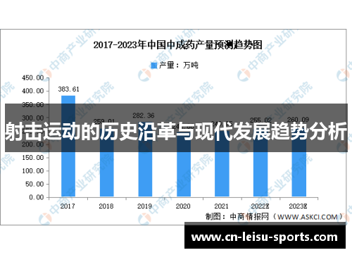 射击运动的历史沿革与现代发展趋势分析